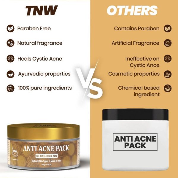 The Natural Wash Anti-Acne Pack For Active Cystic Acne Fashion