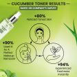 The Natural Wash Cucumber Toner Hot on Sale