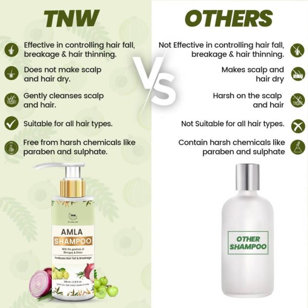 The Natural Wash Amla Shampoo For Discount